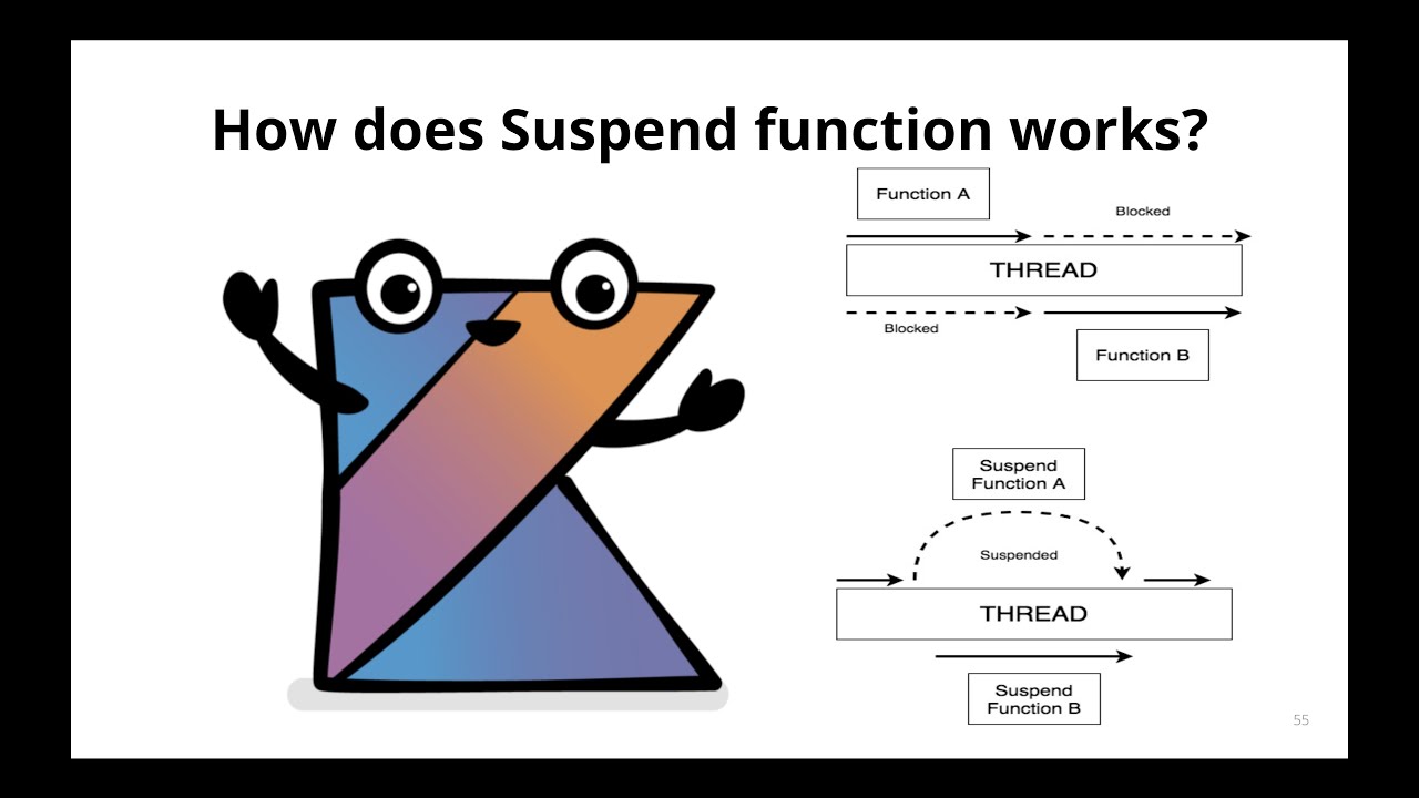 Урок №13 | Как работает функция Suspend внутри? | Инженер