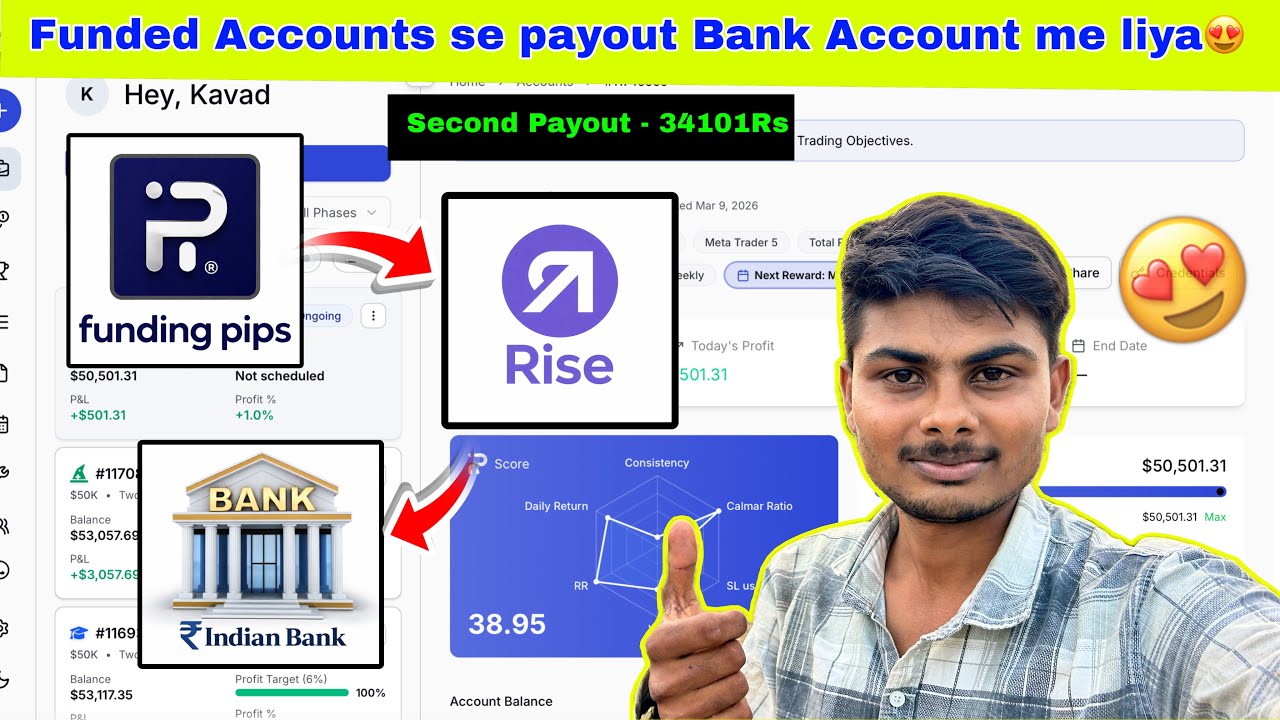 Finally mera Payout Bank Account me aa gya🥰|fundingpips payout in Rise|All process in one video