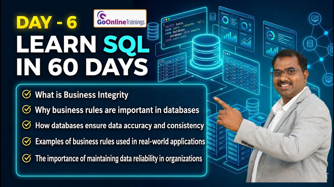 06 SQL Server   Business Integrity