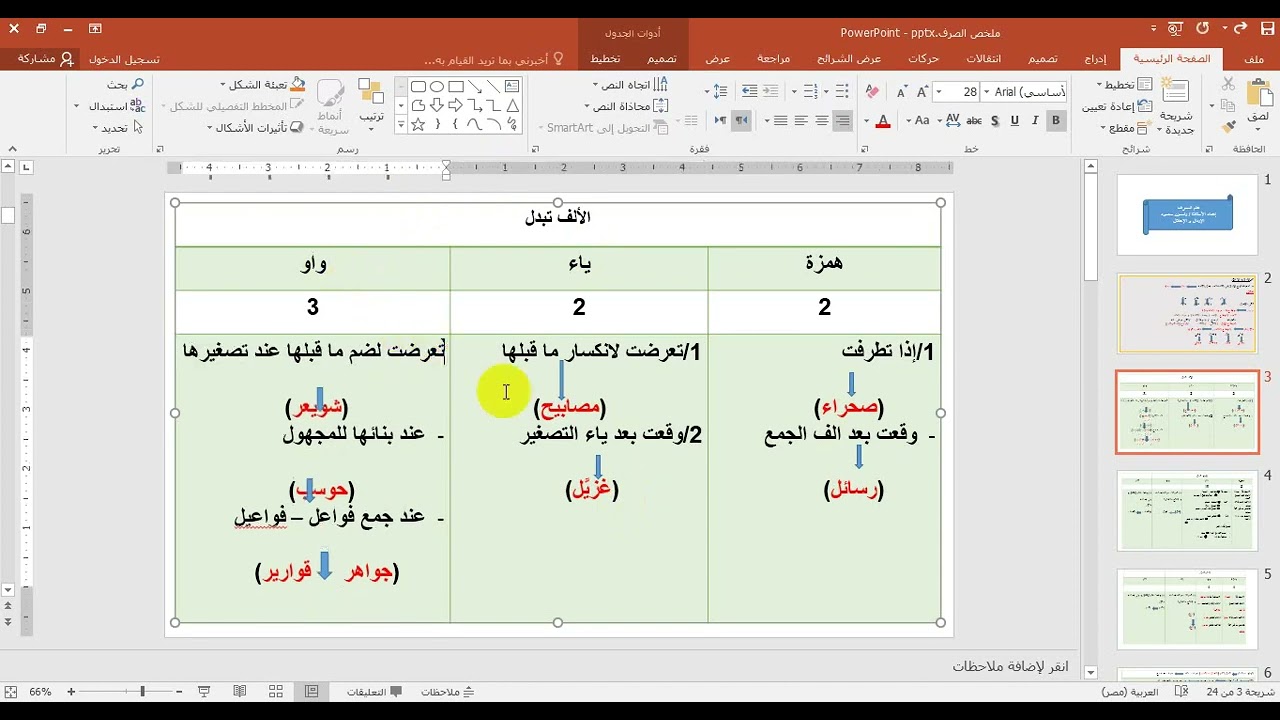 ملاحظات هامه على والإبدال والإعلال (الجزء الأول)  الثالث العلمي والأدبي الازهري/ صرف/قناة الياسمين