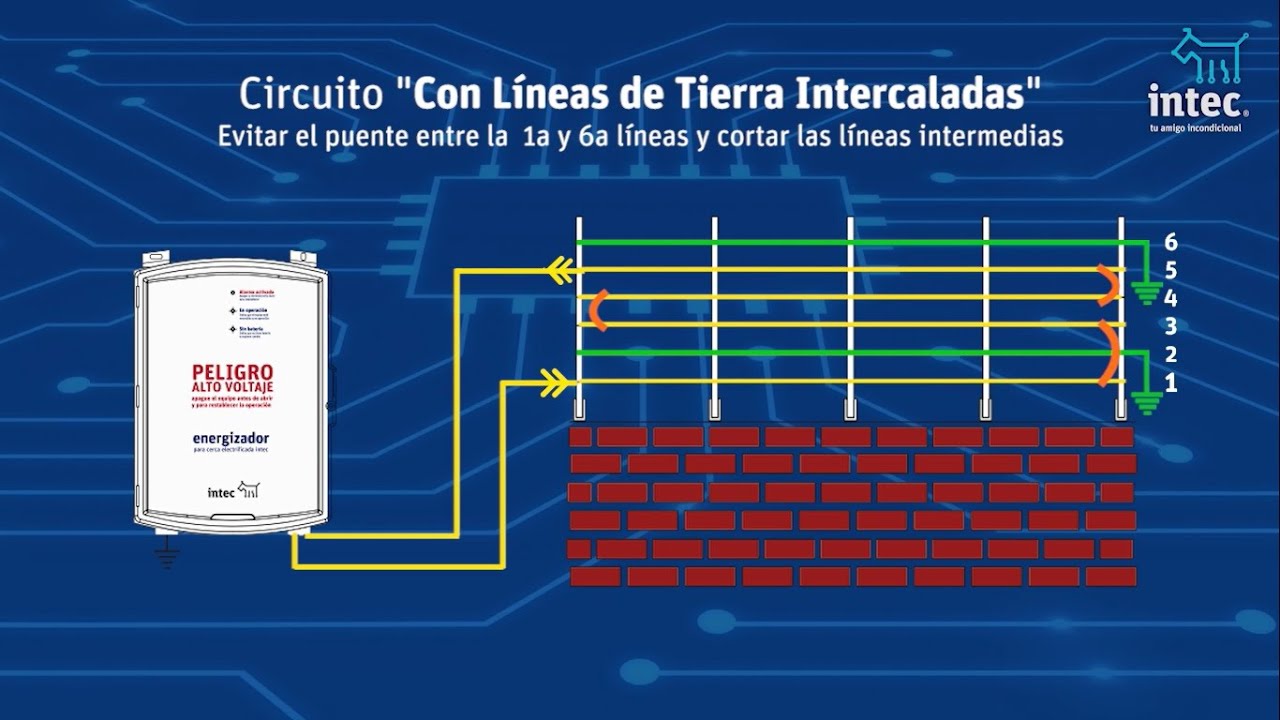 M14 v8 Alambrado de la cerca electrificada intec
