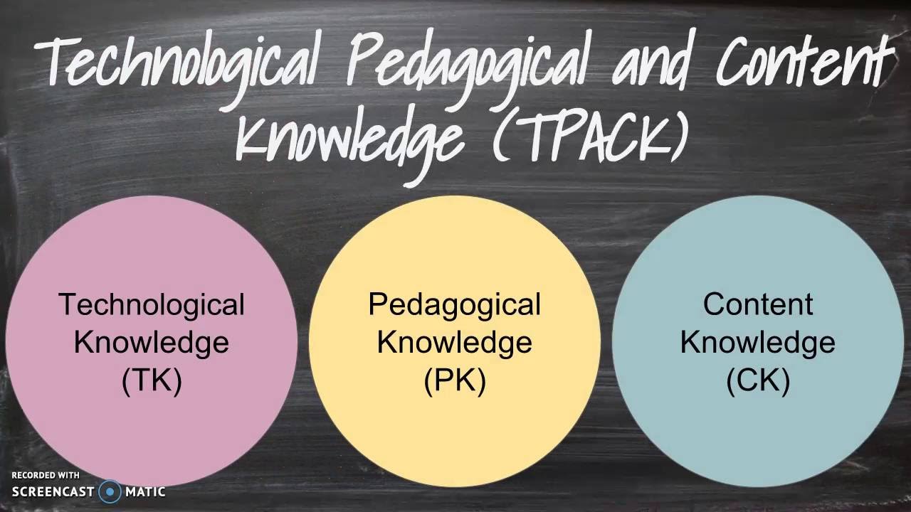 Understanding TPACK