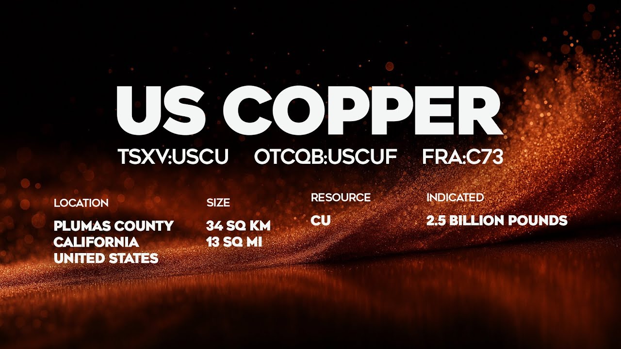 Watch Before Investing: US COPPER&rsquo;S (USCU) Value Proposition