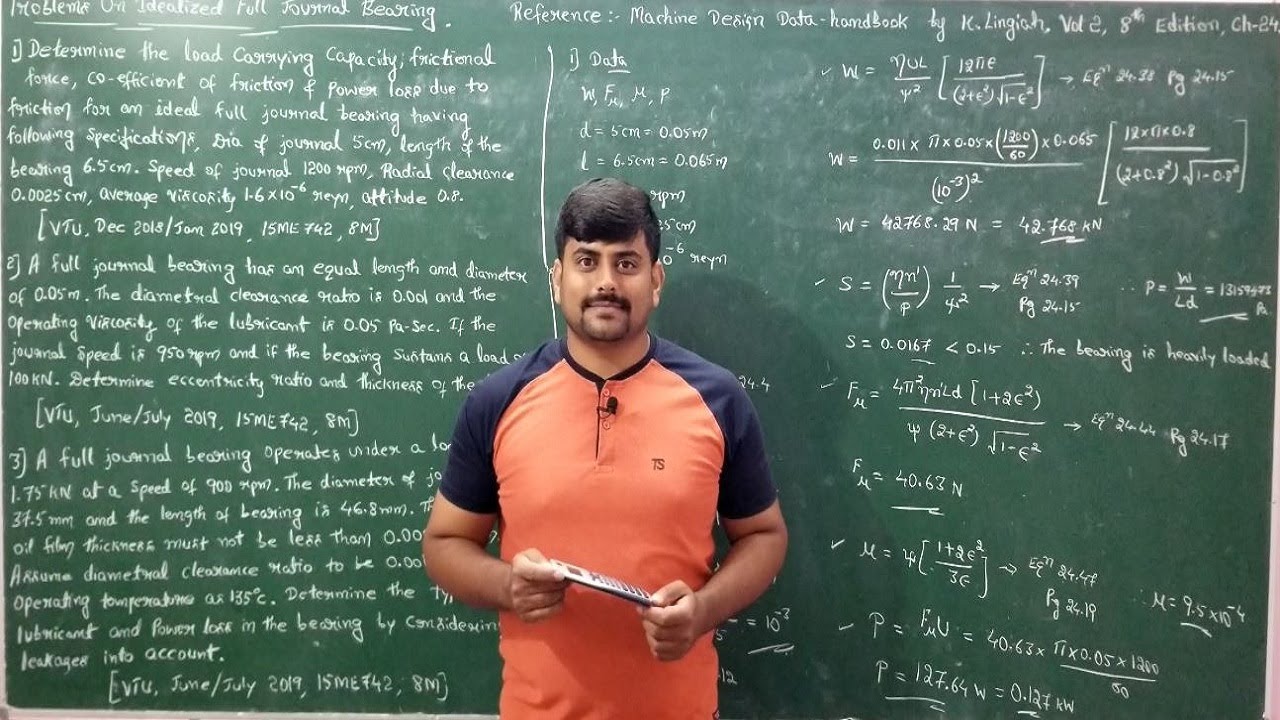 05 - Problems on idealized full journal bearing #1 - Tribology by GURUDATT.H.M