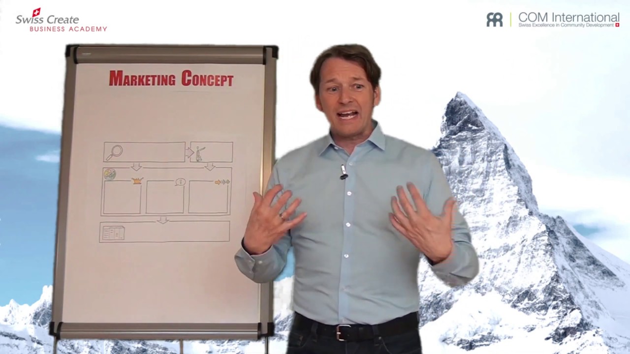 1 Marketing for SME - Overview