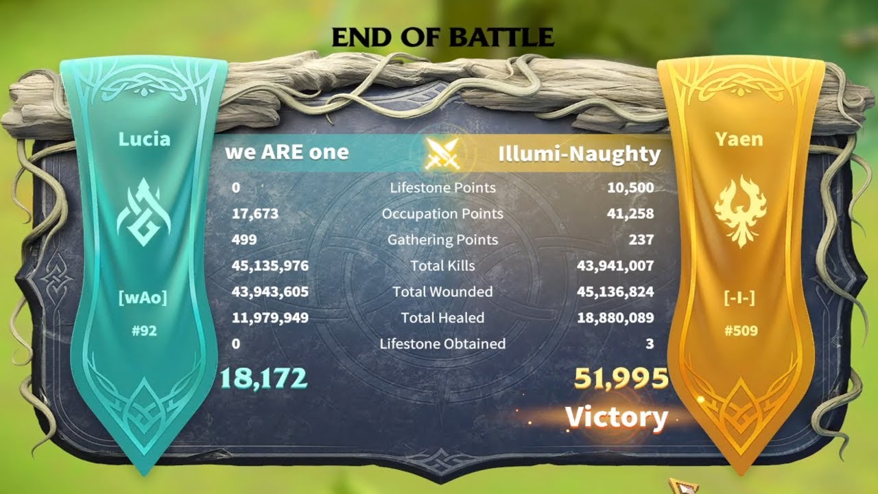 Having Some Fun After Pushing 45 Million Power!  -I- Vs wAo Roots of War!! Call of Dragons!!!