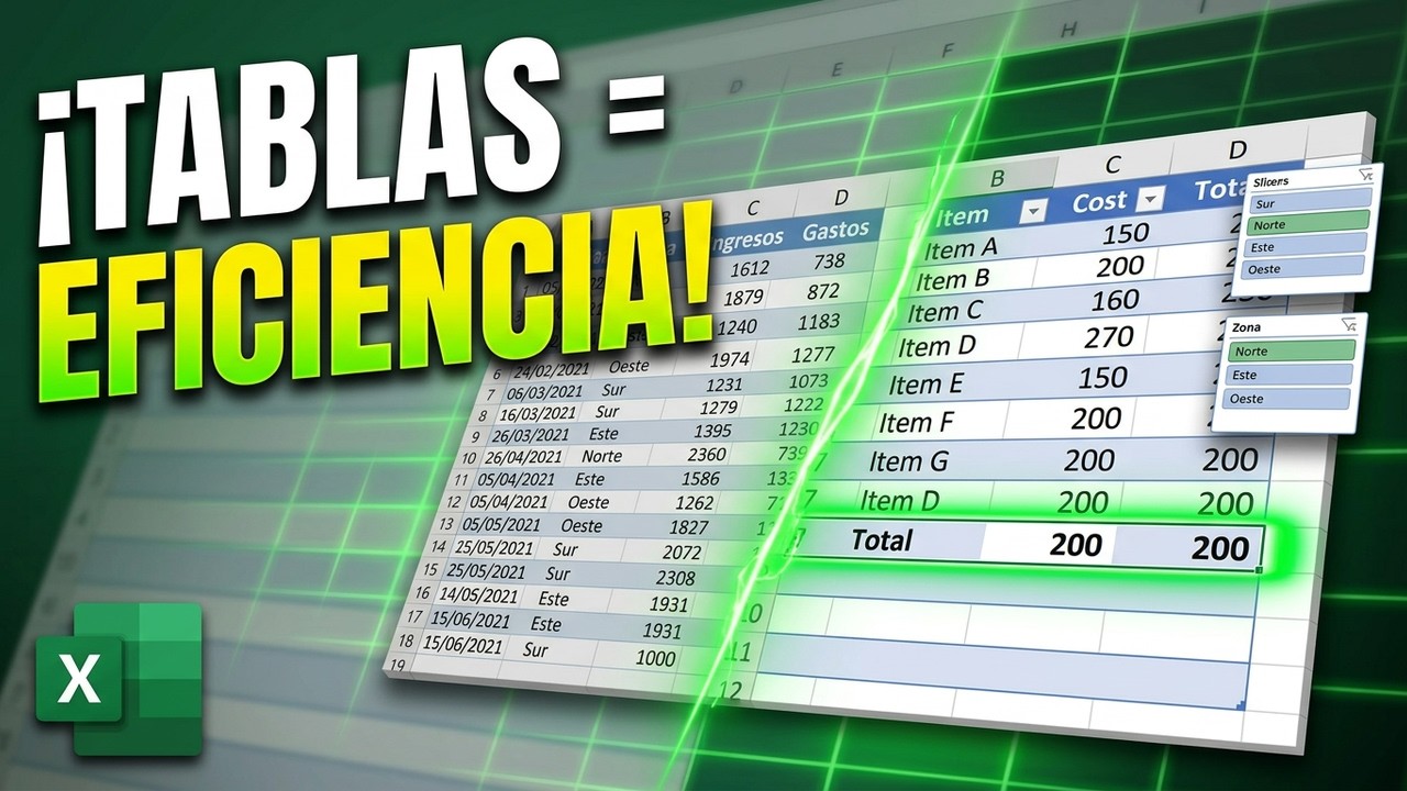 Uso de TABLAS en Excel