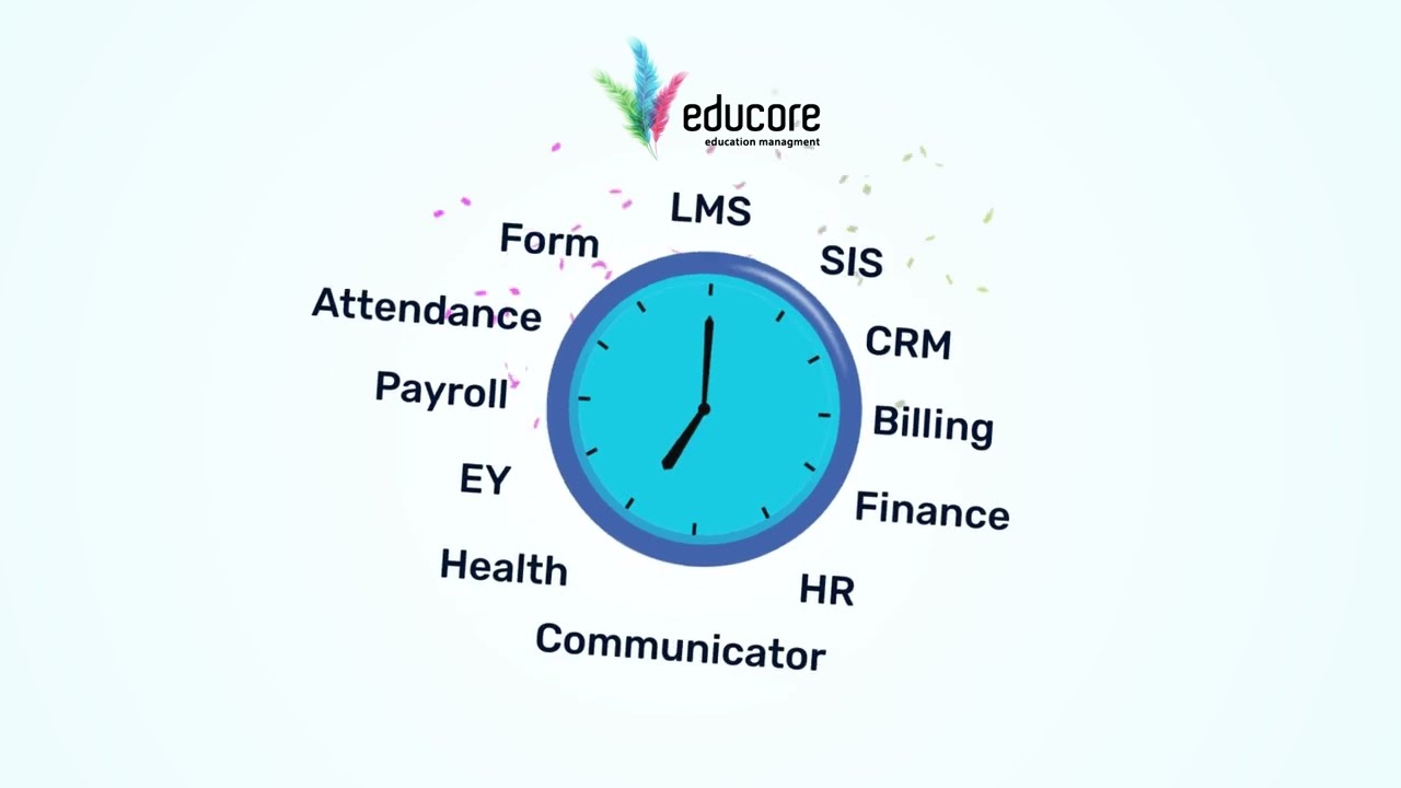 Educore System Features
