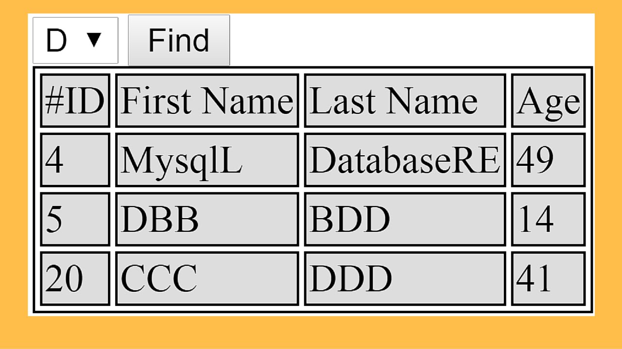 PHP And MySQL - How To Filter HTML Table Data Using Select Options [with source code] PART 1