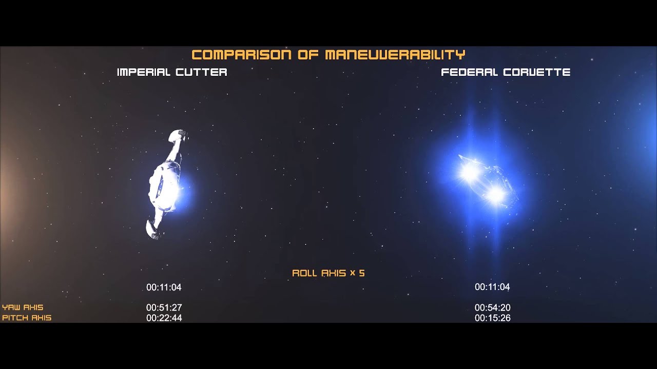 Elite: Dangerous - Comparison of maneuverability: Imperial Cutter & Federal Corvette