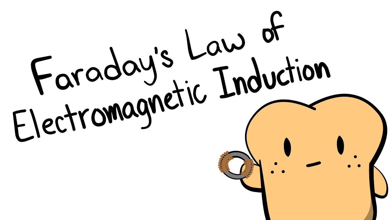 Faraday's Law of Electromagnetic Induction