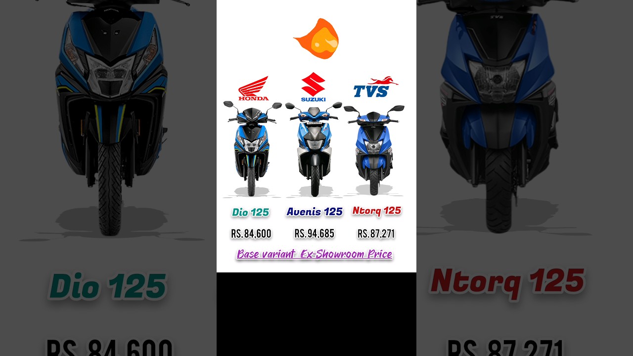 Dio 125 Vs Avenis 125 Vs Ntorq 125 | Base Price