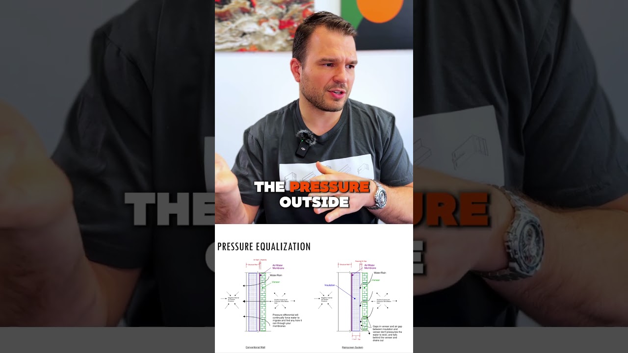 PRESSURE EQUALIZATION