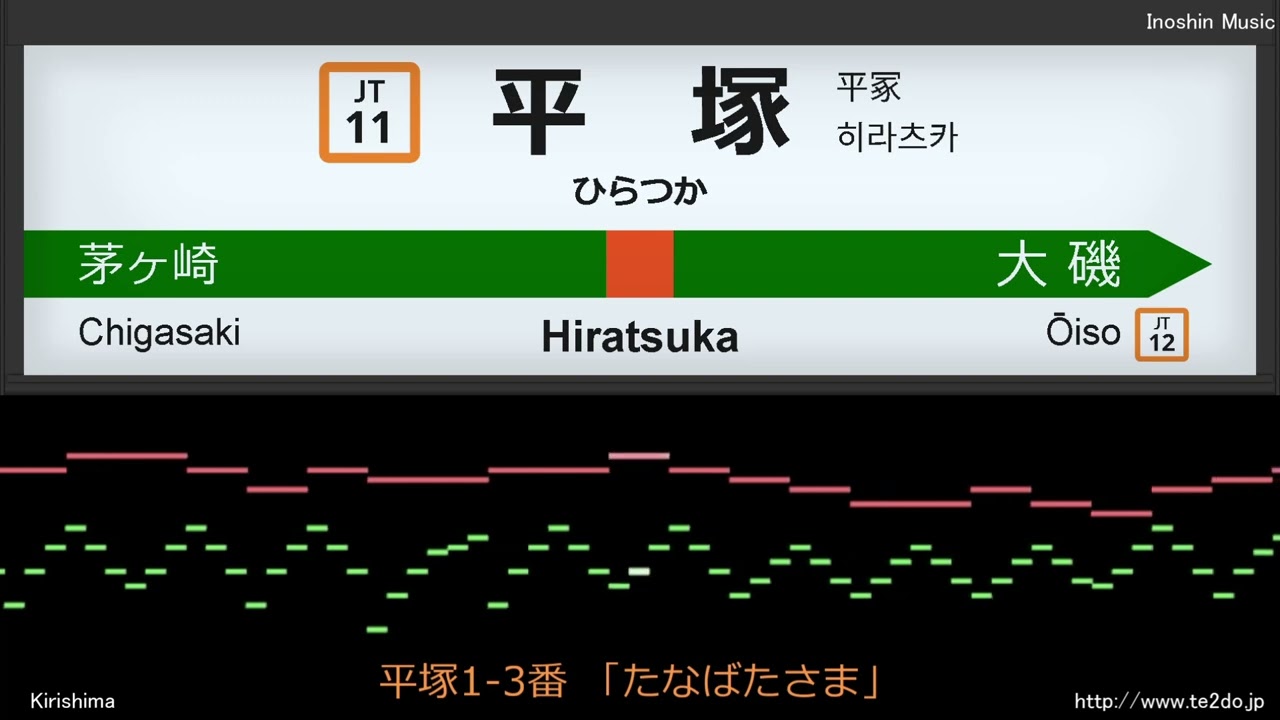 MIDI 東海道線(東京→熱海)(下り) 発車メロディ (新メロディー反映済)