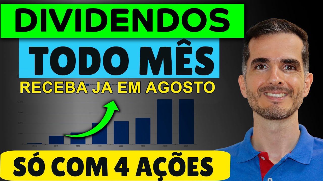 R$ 10 MIL BEM INVESTIDO! CARTEIRA COM 4 AÇÕES PARA RECEBER DIVIDENDO MENSAL EM 2025/2026 - RECEBA!