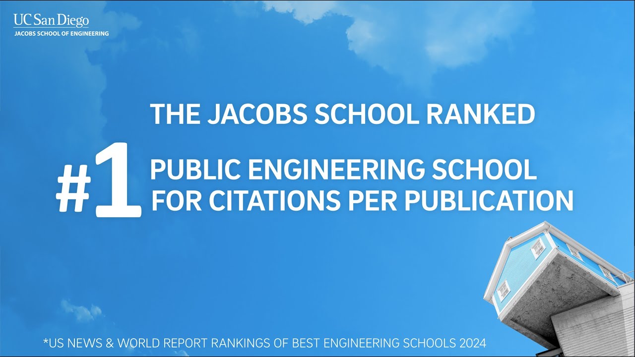 Jacobs School of Engineering 2024 Highlights