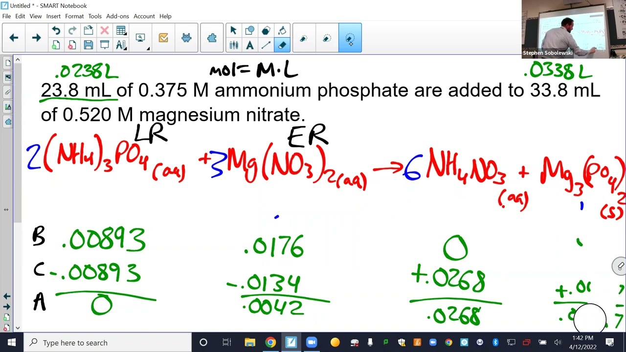Supernatant Test Predictions