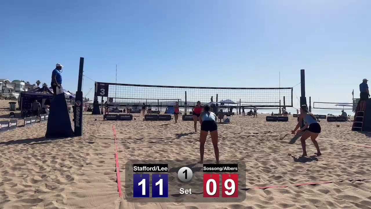 U18 National Trials
