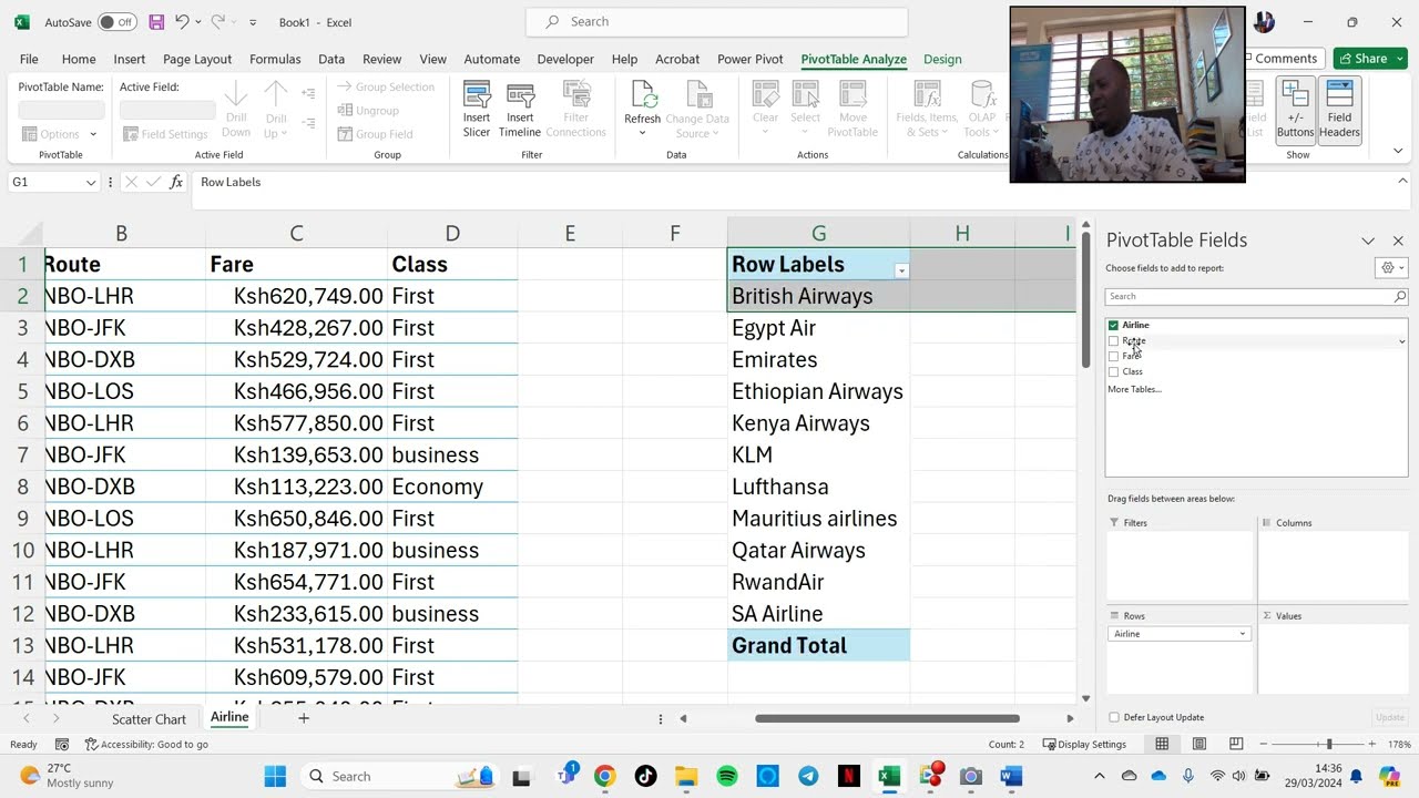 Function IF, Pivot Table, and Scatter Graph
