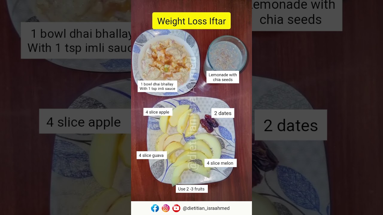 Ramadan weight loss Diet Plan #ramadan #weightloss #dietplan #fypyoutube #fyp #reels #shortsvideo