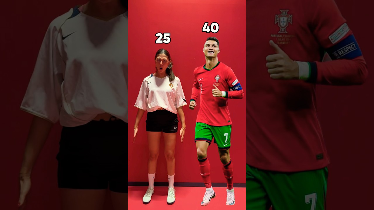 Ile lat mają sławni piłkarze 🤔⚽️