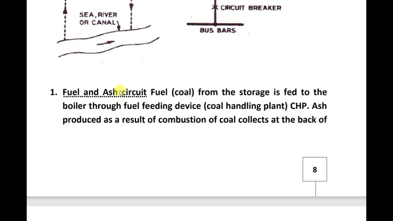 التوليد المحاضرة2