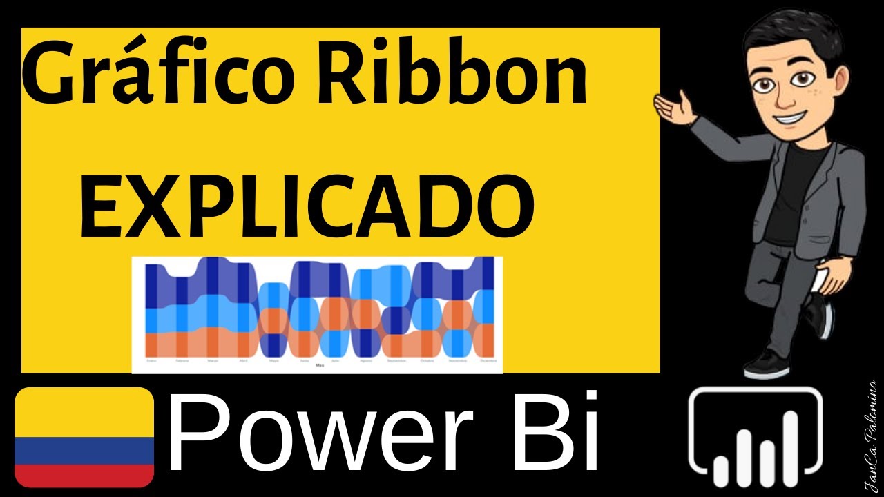 🔴 Power Bi Capítulo 61 Gráfico RIBBON en Español o Gráfico de CINTAS