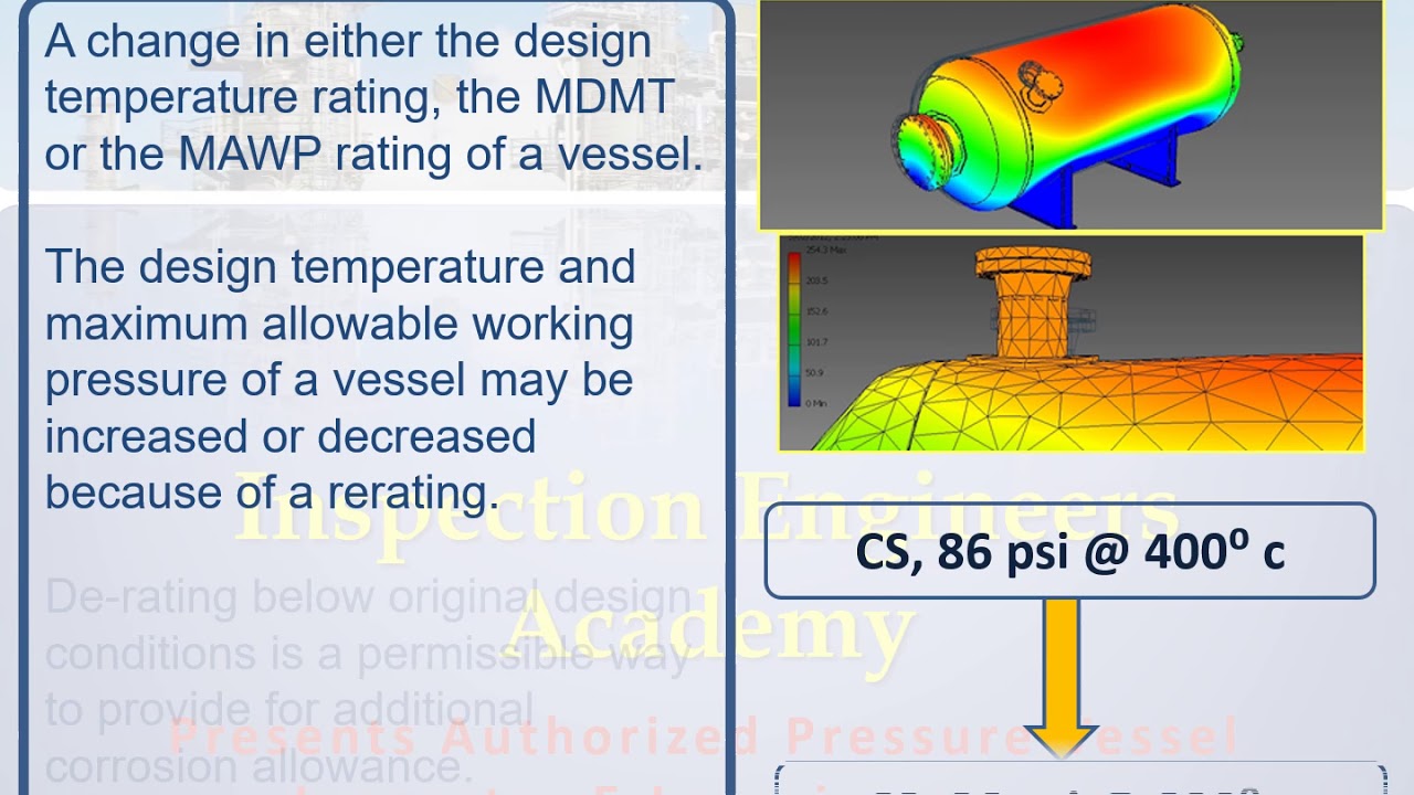 API 510 Authorized pressure vessel inspector