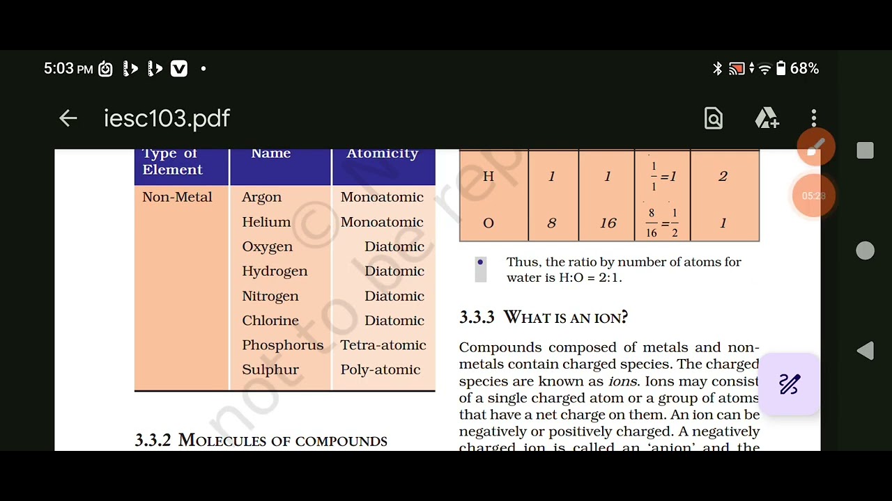 Science chapter 3 whait is molecule part 2nd
