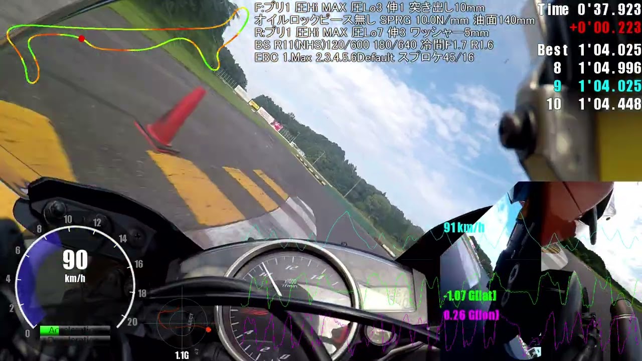 鈴鹿ツインサーキット YZF-R6 2022.6.26 金トレ3本目
