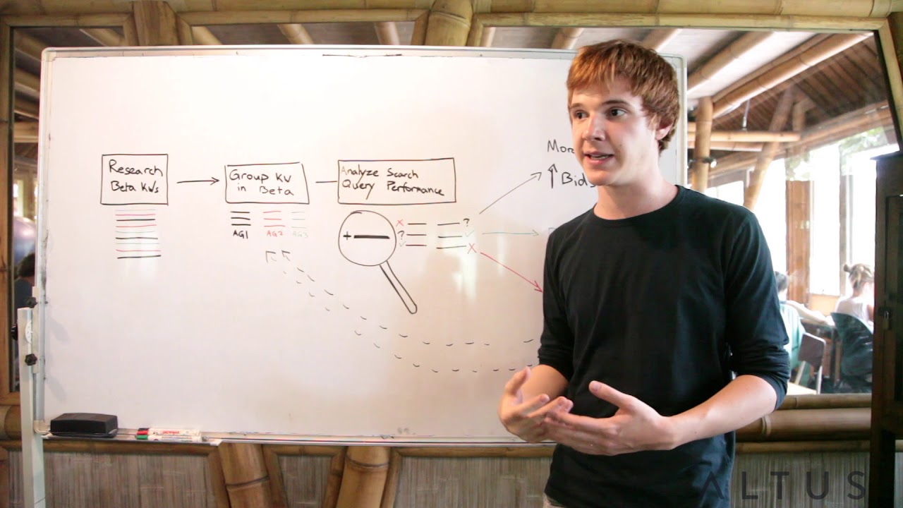 Structuring an AdWords Account using the Alpha / Beta Method