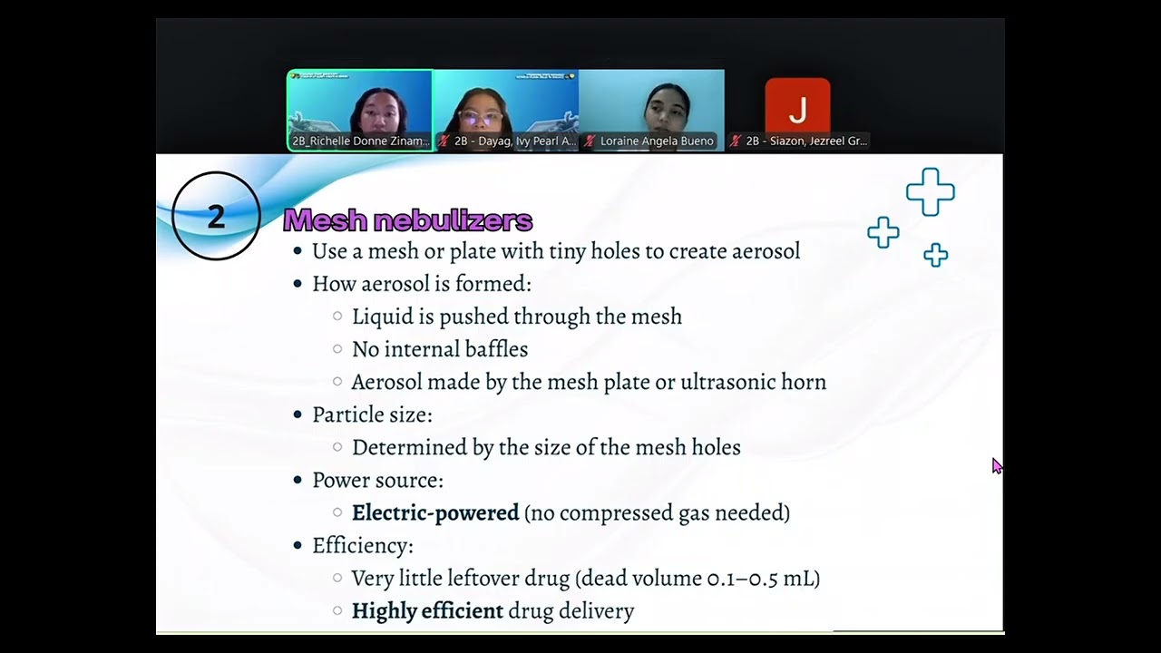 Module 3 Administration of Aerosolized Agents (GROUP REPORT)