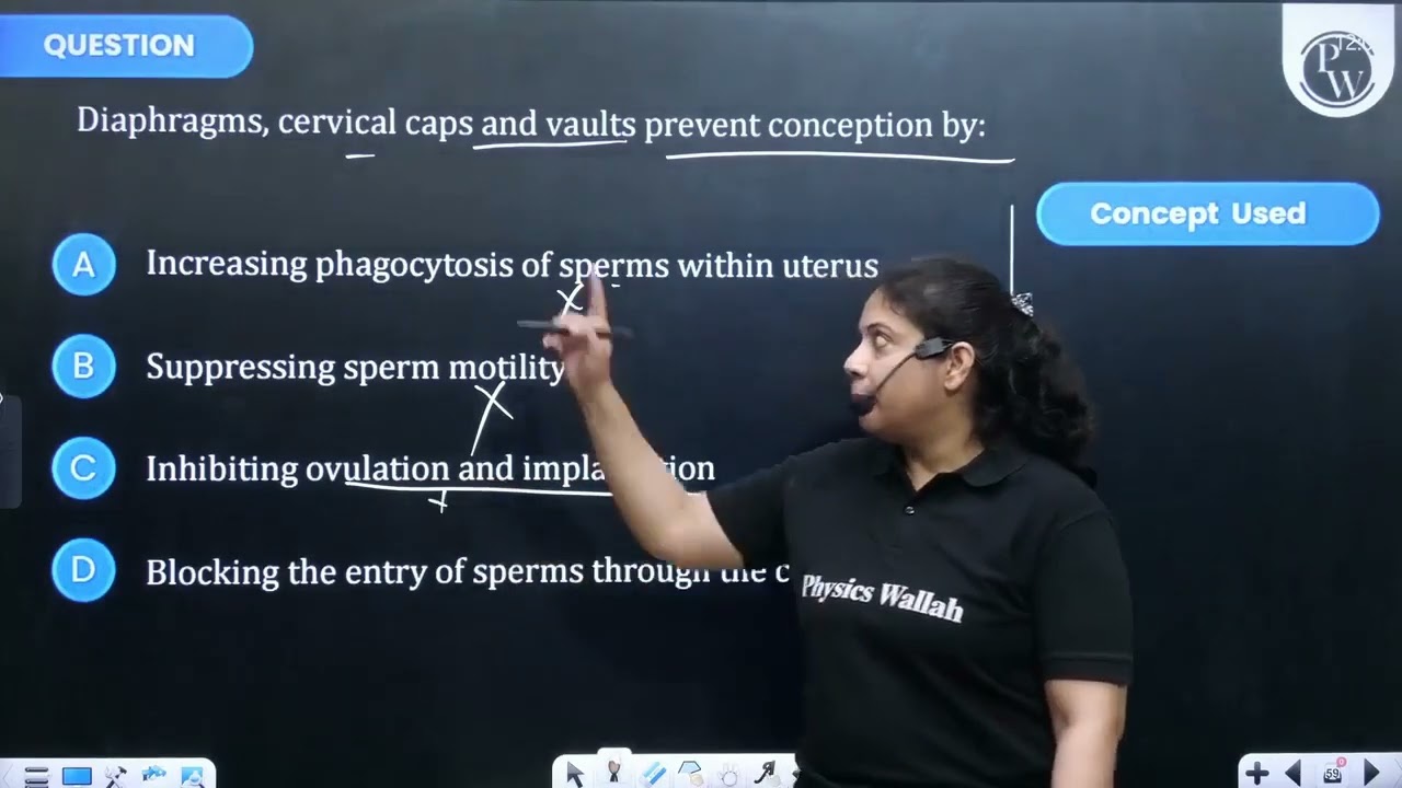 Diaphragms, cervical caps and vaults prevent conception by: ....