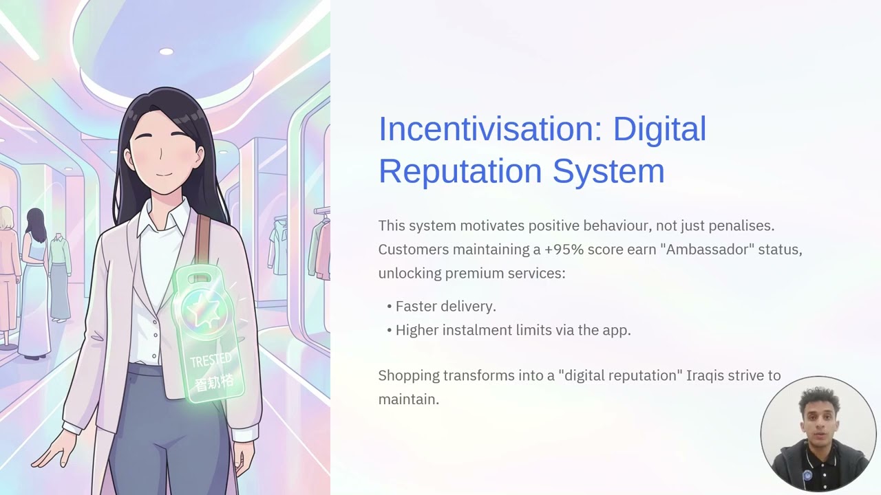 المتراجعات في التجارة الالكترونية مع صور للحل