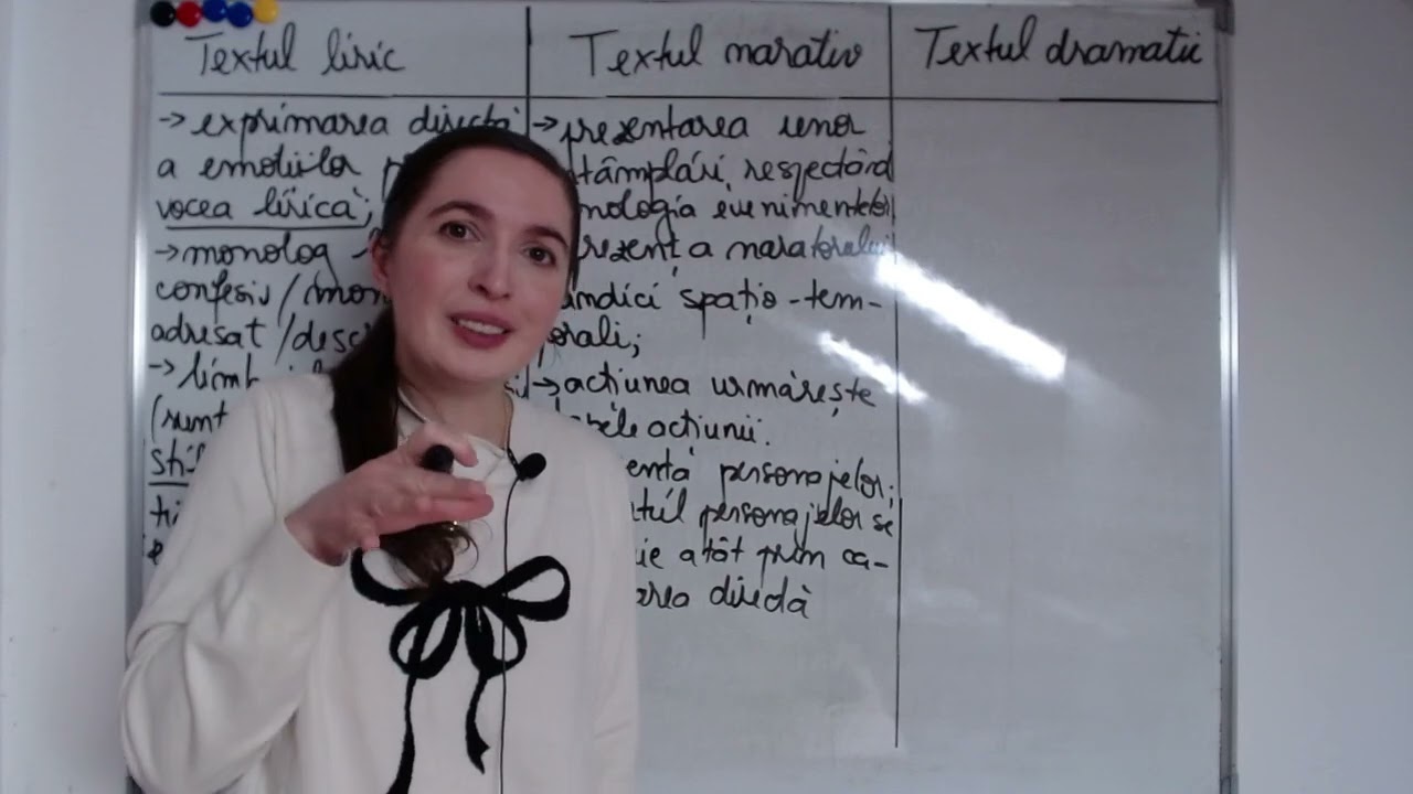 Recapitulare text liric/narativ/dramatic - EN 2025