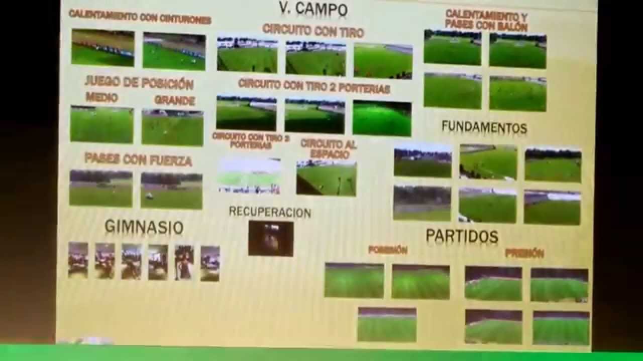 Preparacion fisica-Lorenzo Buenaventura(2015 Bayern de Pep Guardiola)