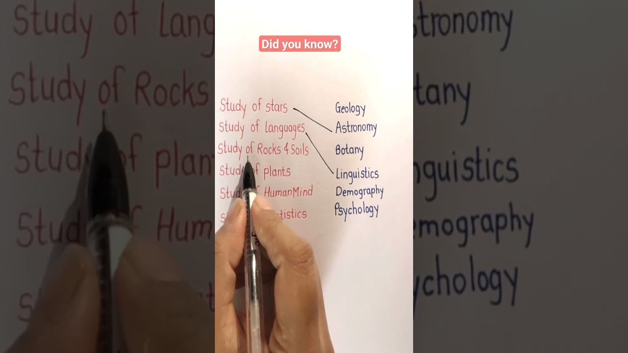 what is animal study called?#shorts#youtubeshorts #learning#english#trending#study#viral#animalstudy