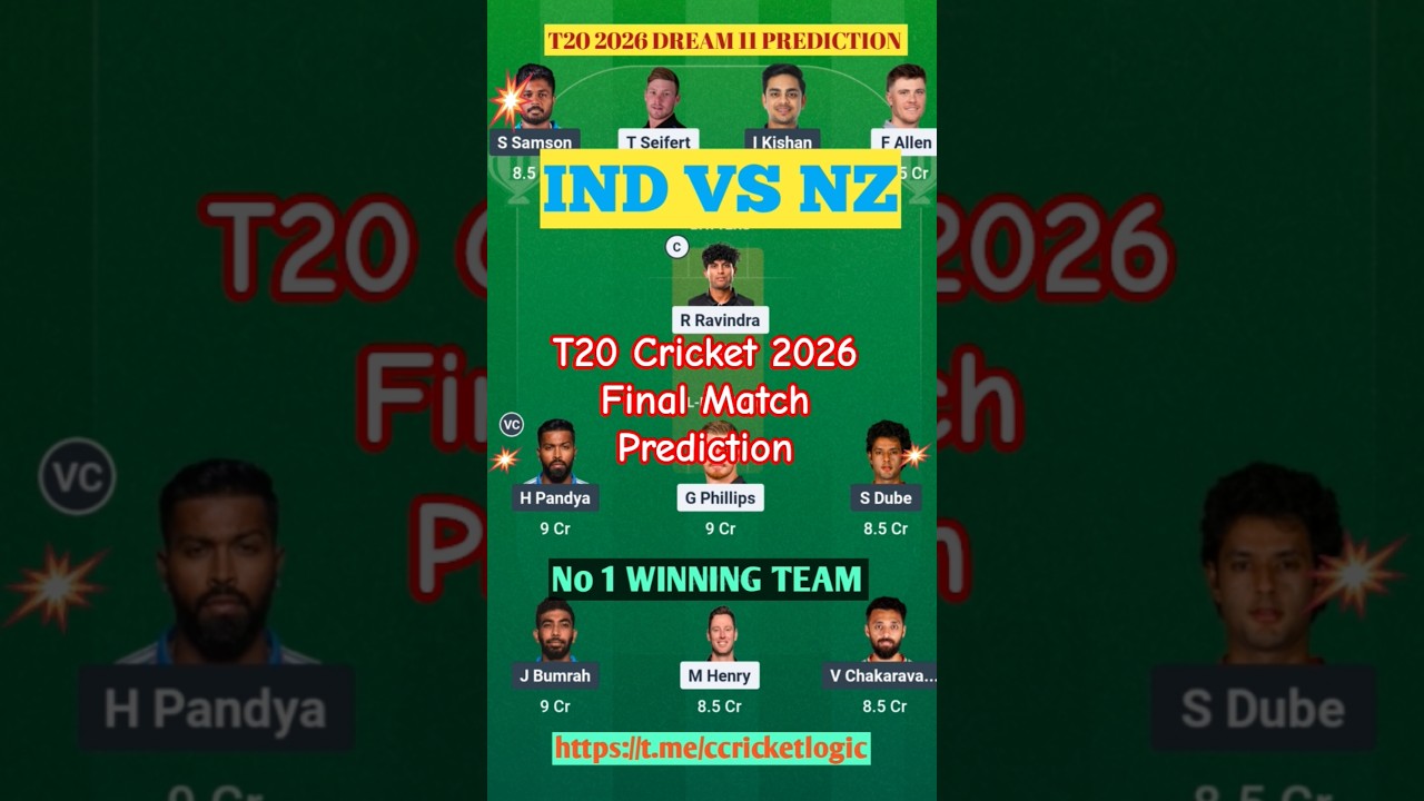 IND vs NZ Today Match Prediction | IND vs NZ Dream11 Prediction | T20 World Cup 2026 final Match
