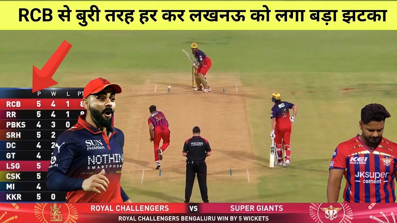 RCB vs LSG Yesterday IPL Match Highlights | Yesterday Match Highlights : IPL points table 2026