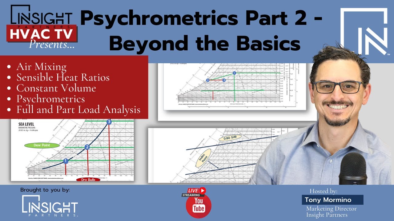 Psychrometric Chart Part 2   Beyond The Basics