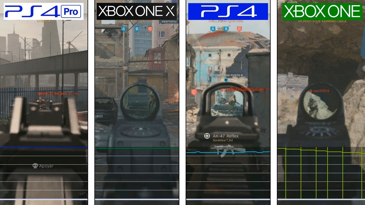 Call of Duty Modern Warfare 2019 | PS4 vs PS4 Pro vs ONE vs ONE X | Framerate Test