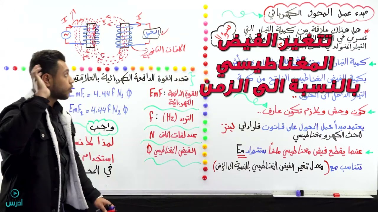 مبدأ عمل المحول الكهربائي  الاستاذ ضياء شهاب