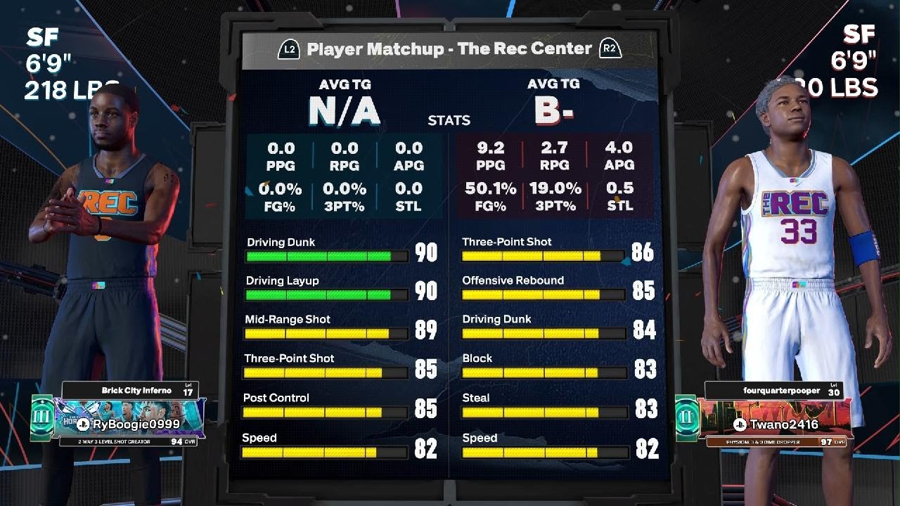 NBA 2K26 SF