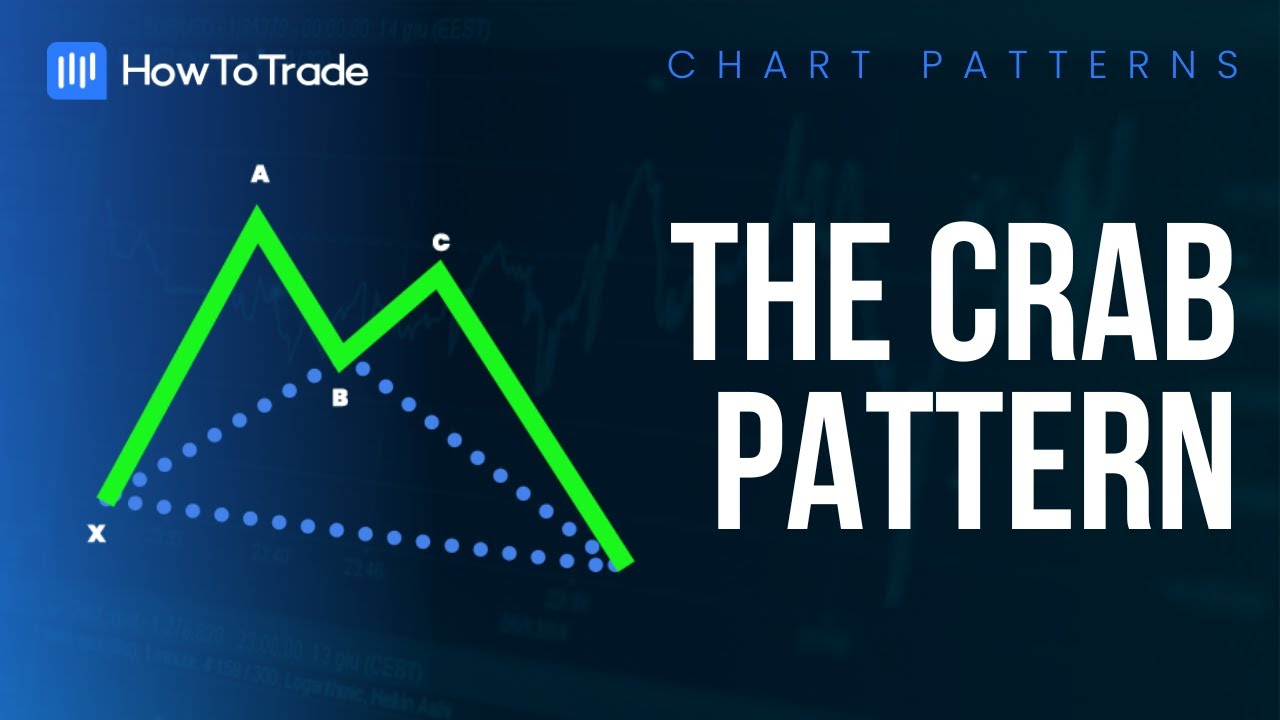 Crab Harmonic Pattern: How To Trade It With a Simple Strategy [Forex Chart Patterns]
