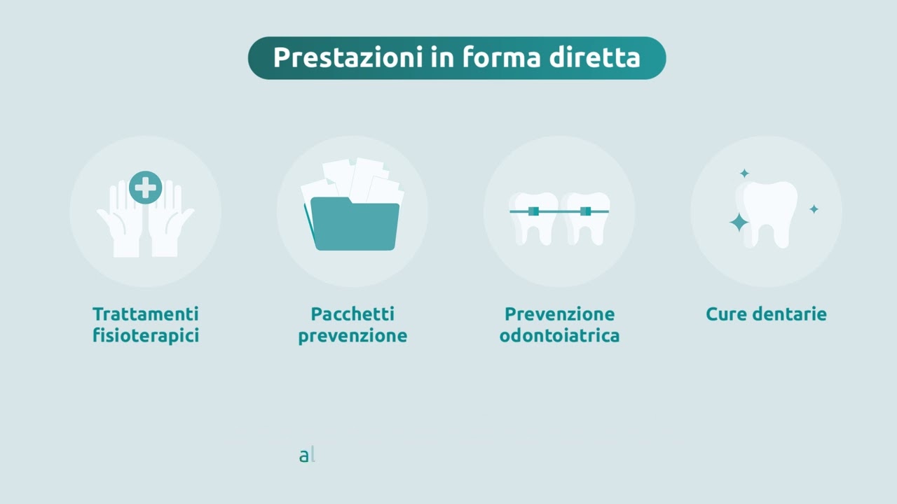 Polizza Sanitaria