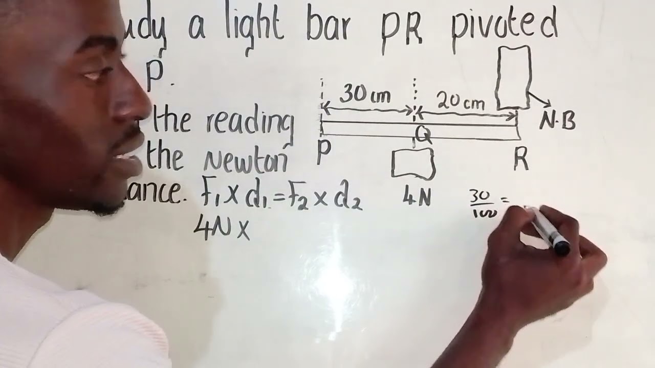 Physics moment 