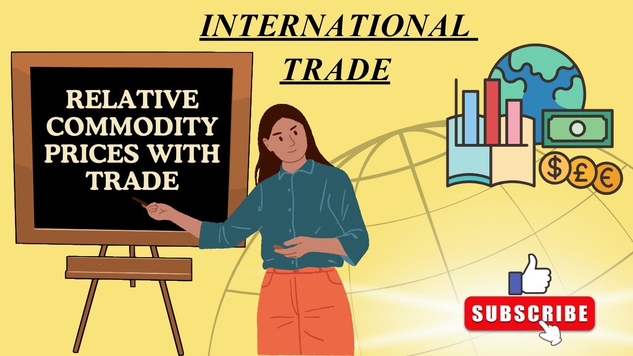 SIMPLIFIED | RELATIVE COMMODITY PRICES WITH TRADE | INTERNATIONAL TRADE | INTERNATIONAL ECONOMICS |