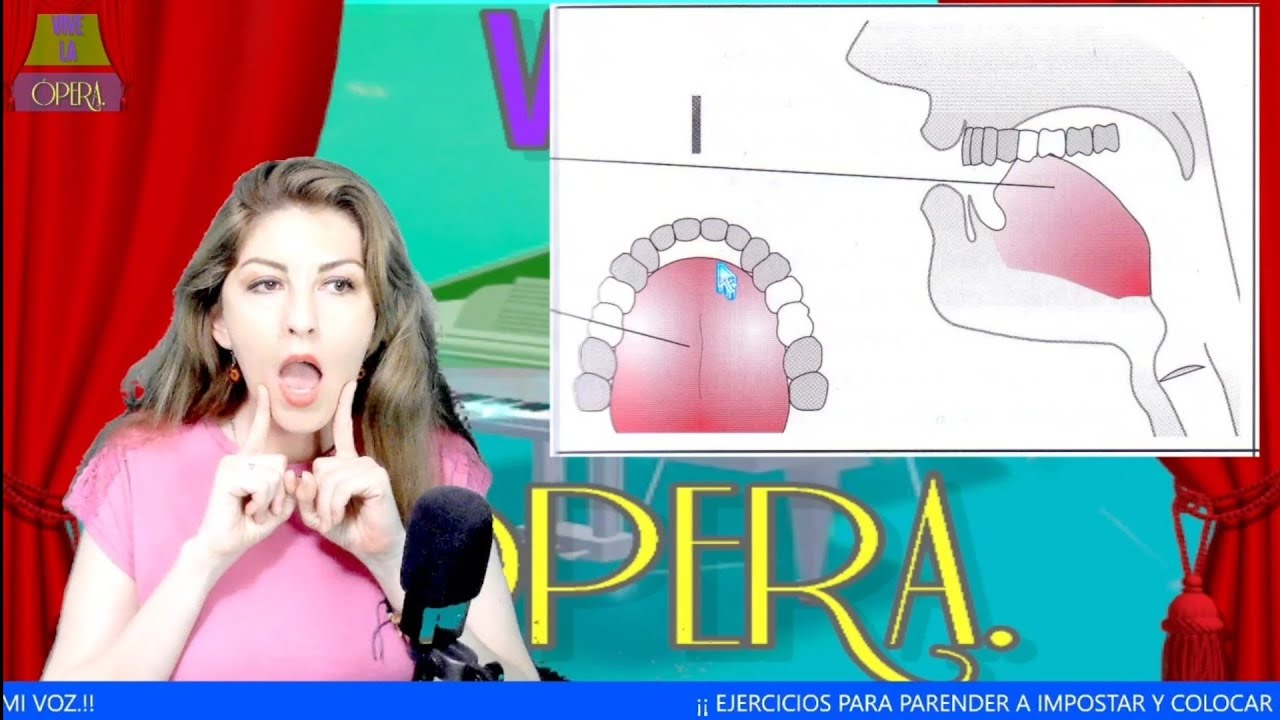La Posición de mis Vocales. (Cantantes de Ópera).