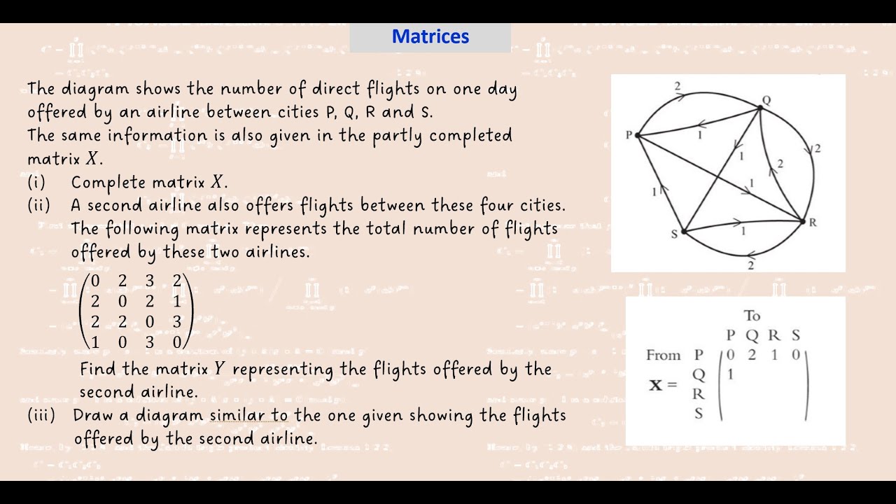 Matrices