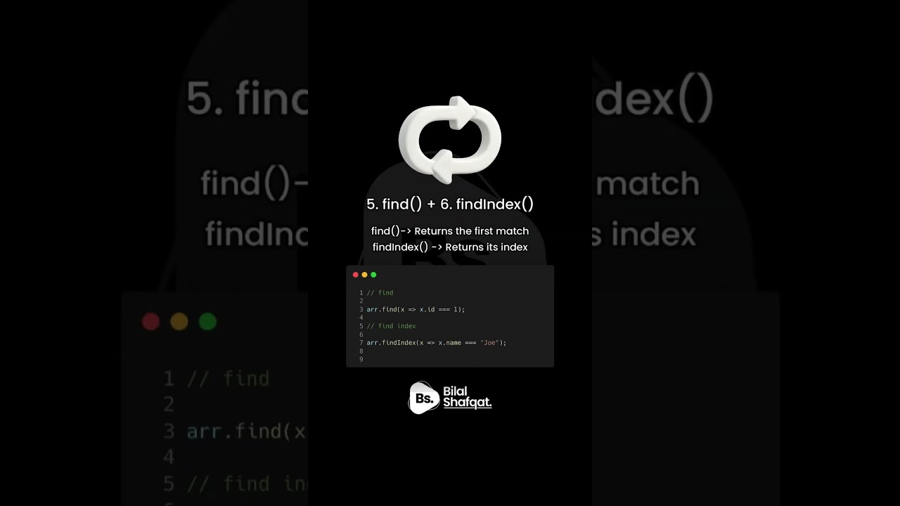 Want to write cleaner and more modern JavaScript in 2025